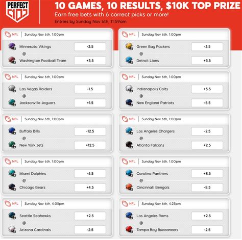 afl odds this week